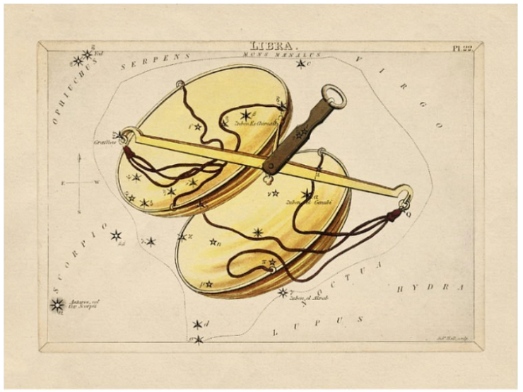 Custom Framed Antique Libra Zodiac Print