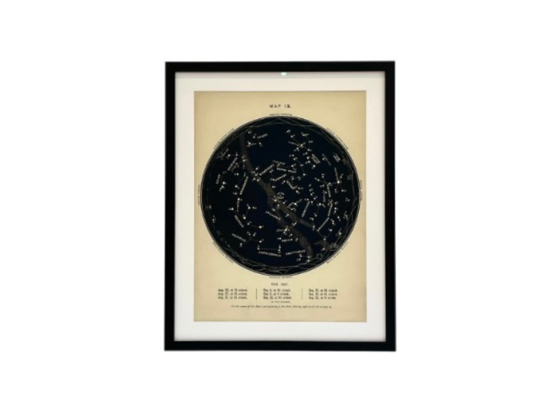 Astrology Map Prints