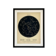 Astrology Map Prints