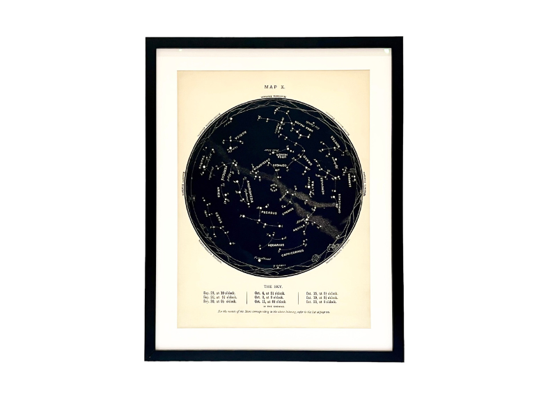 Astrology Map Prints