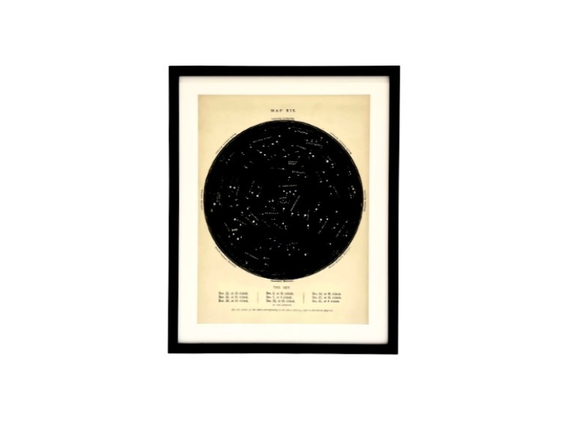 Astrology Map Prints