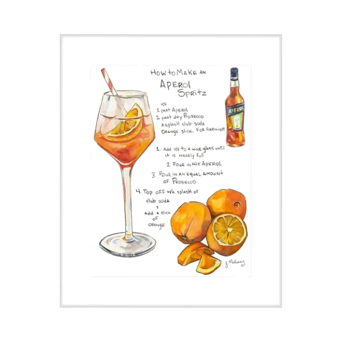 How to Make an Aperol Spritz, framed art